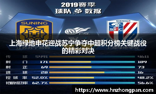 上海绿地申花迎战苏宁争夺中超积分榜关键战役的精彩对决
